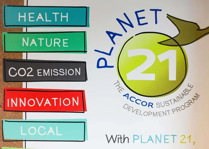 Ibis Budget Hbf Hotel